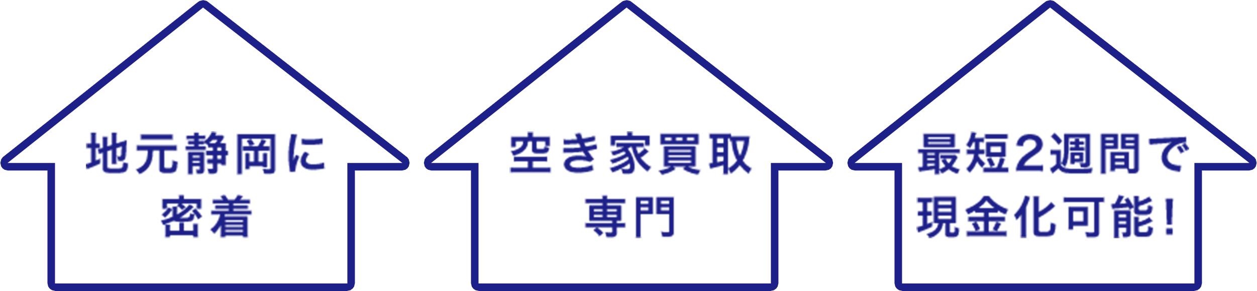 地元静岡に密着。空き家買取専門。最短2週間で現金化可能！